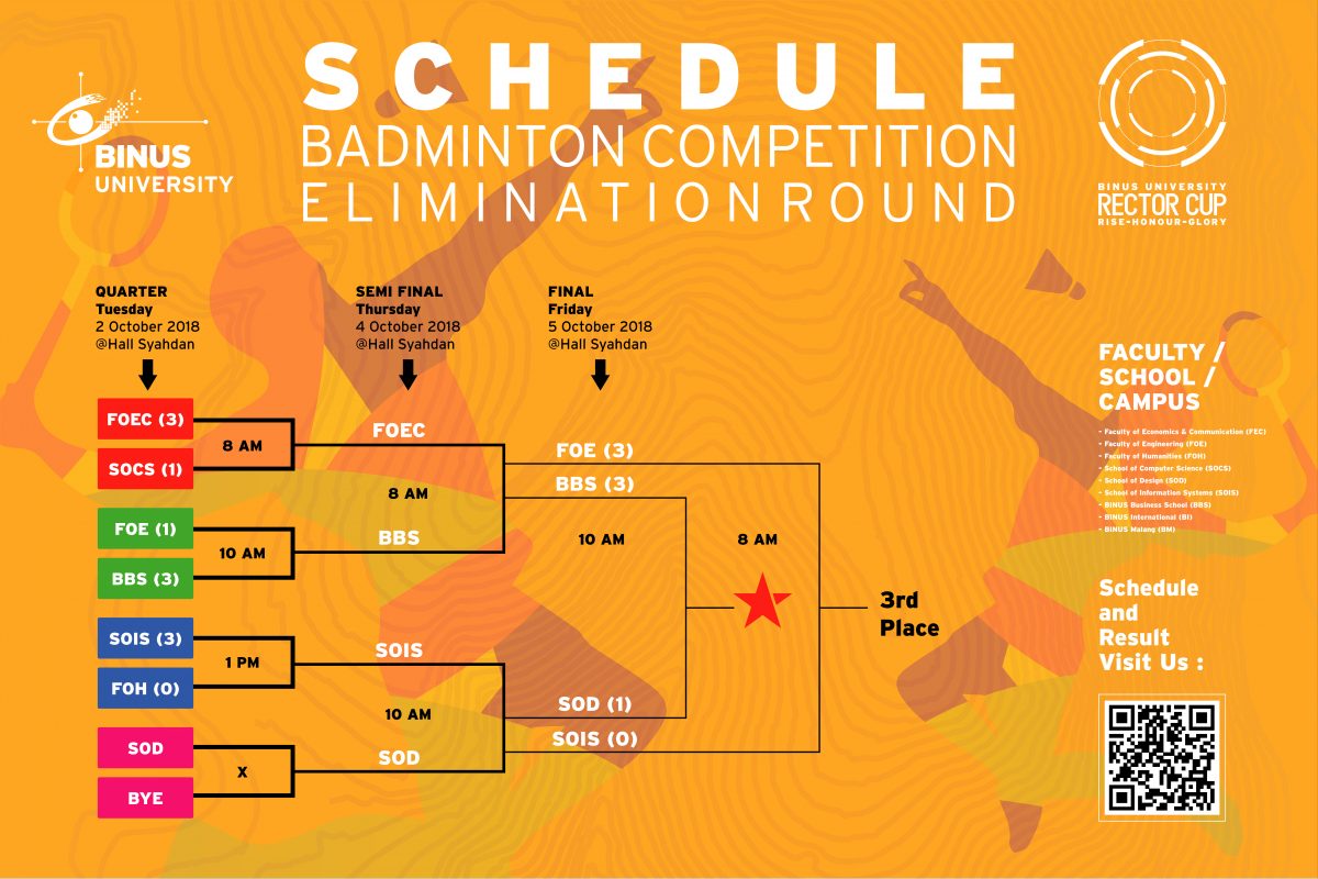 BADMINTON Schedule Student